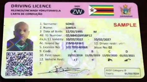 Transport Ministry Statement On Conversion Of Zimbabwe Drivers Licence