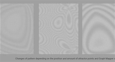 Attractors Materiability