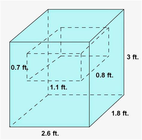 Math Principles: Rectangular Parallelepiped Problem, 9