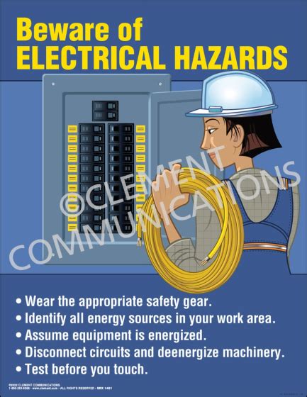 Electrical Safety Posters Workplace