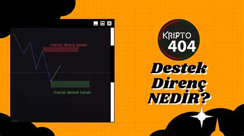 Destek Direnç Nedir Nasıl Çizilir Teknik Analiz Bölüm 2 YouTube