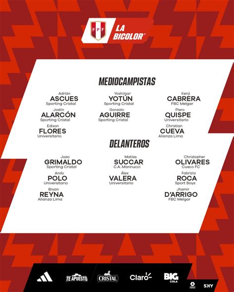 Lista De Convocados Selección Peruana 2023 Juan Reynoso Presentó