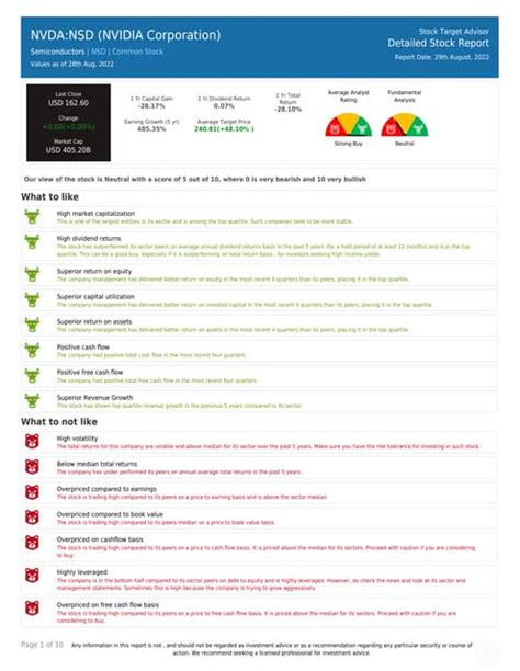 NVDA Stock Forecast.pdf