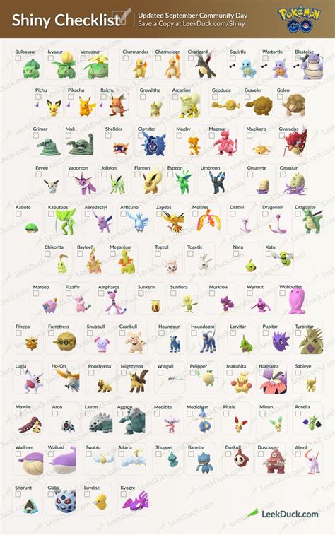 Shiny Checklist | Shiny pokemon, Pokemon go, Pokemon pokedex