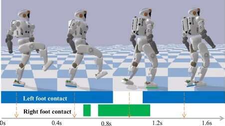 Teaching Humanoid Robots Different Locomotion Behaviors Using Human