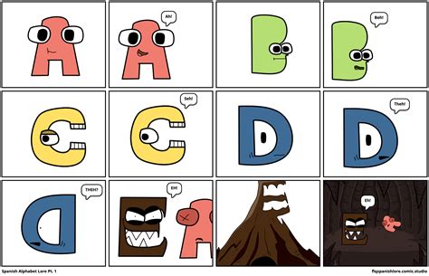 Spanish Alphabet Lore Pt Comic Studio