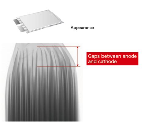 Measurement Examples X Ray Tdi Cameras Hamamatsu Photonics