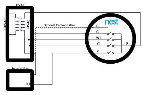 How To Wire A Pro 1 Thermostat Step By Step Wiring Diagram Guide