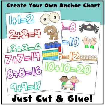 Doubles Addition Anchor Chart | Doubles Facts by First Grade Centers ...