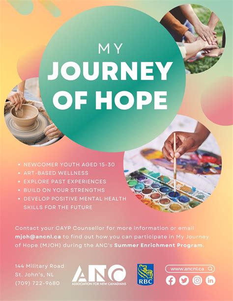 My Journey Of Hope Association For New Canadians