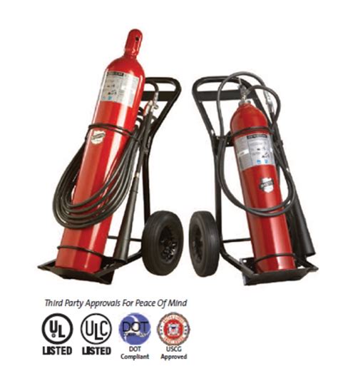 Buckeye Model C 100 Se 100 Lb Carbon Dioxide Agent Wheeled Fire Extinguisher Industrial And