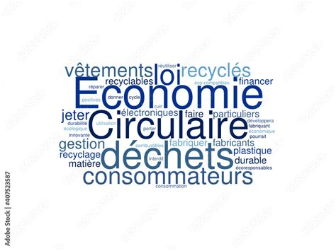 Nuage De Mots Economie Circulaire Vector De Stock Adobe Stock