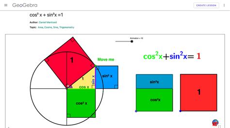 Added to MathsLinks: Pythagorean identity illustration Australian ...