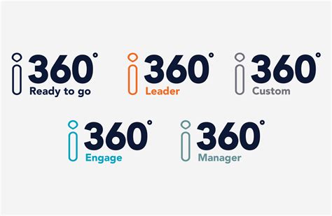 feedback  managers  examples people insight