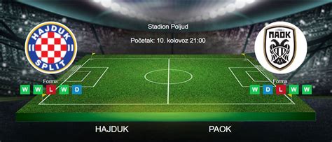 Hajduk vs PAOK Tipovi i koeficijenti za klađenje 10 8 2023