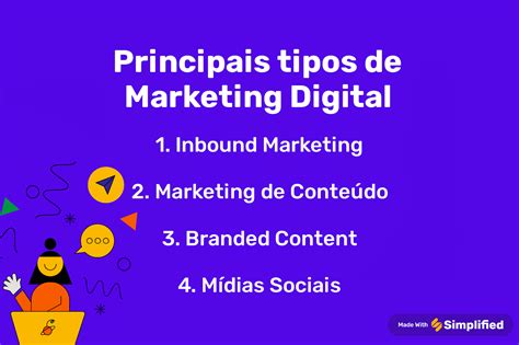 O Que é Marketing Digital Tudo Que Você Precisa Saber Simplified