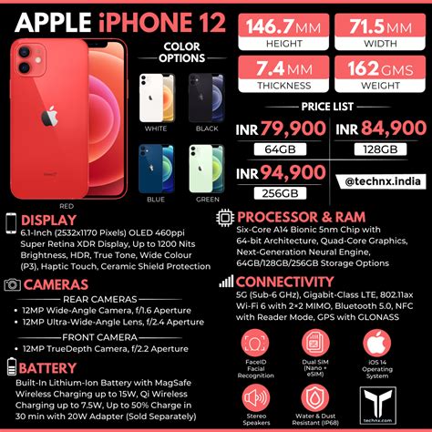 Apple Iphone 12 Specifications And Price List In India