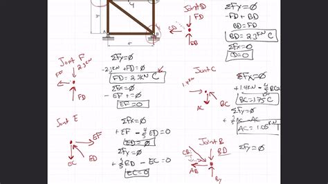 Statics Truss Problem Using Methods Of Joints Youtube