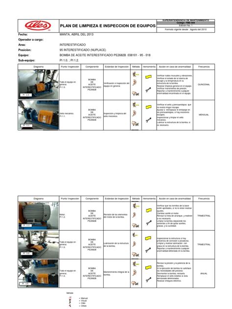 Ejemplo Levantamiento De Equipos Xls