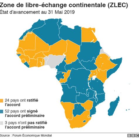 Afrique Zone A