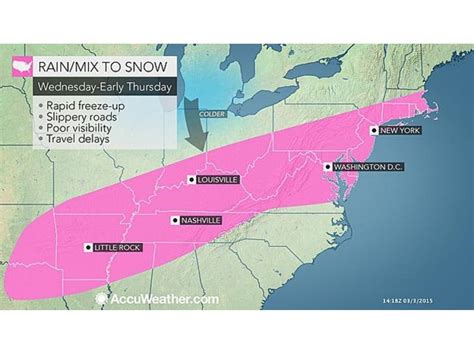 WEATHER UPDATE: Winter Storm Watch issued for Norwalk | Norwalk, CT Patch