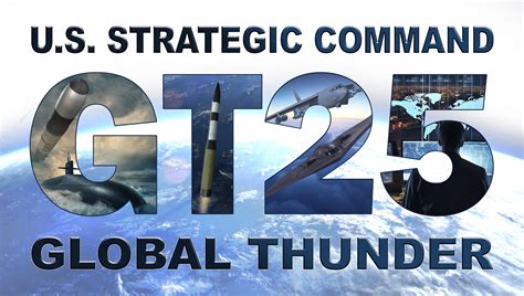 U S Strategic Command To Commence Exercise Global Thunder Air