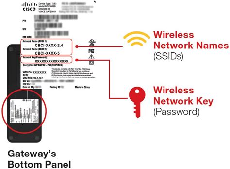 Comcast Business Set Up And Manage Your Comcast Business Wireless Gateway