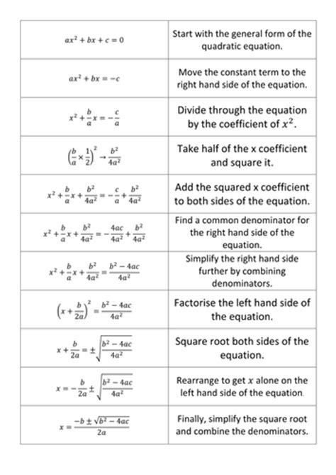 Proof Quadratic Formula - payment proof 2020