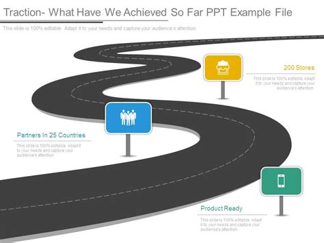 Traction What Have We Achieved So Far Ppt Example File Presentation