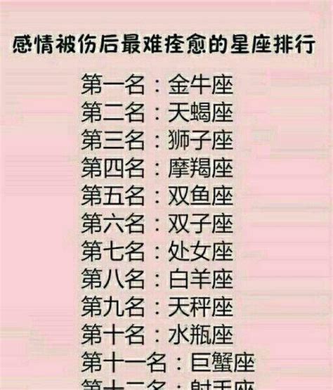 十二星座谁最多愁善感？十二星座感情被伤后最难治愈的星座排行榜