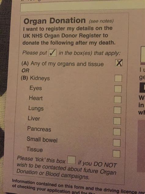 body tells     rfirstworldanarchists