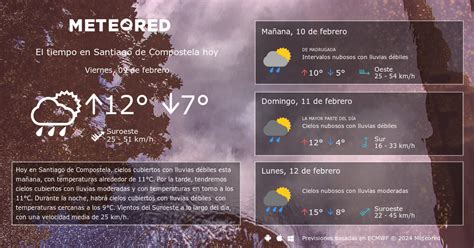 El Tiempo En Santiago De Compostela Predicción A 14 Días Meteored