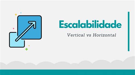 Arquitetura Escalabilidade Vertical Vs Horizontal Youtube