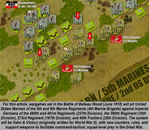 The Great War 1