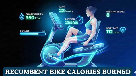 Echo Bike Calculator: Calories, Time, Distance & Pace Calculator