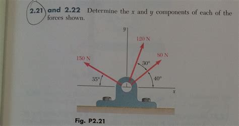 Solved Determine The X And Y Components Of Each Of The Fo