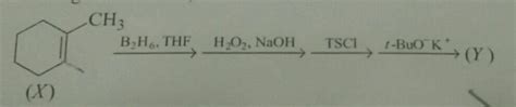 The number of isomers of the aromatic compound C8H10 are