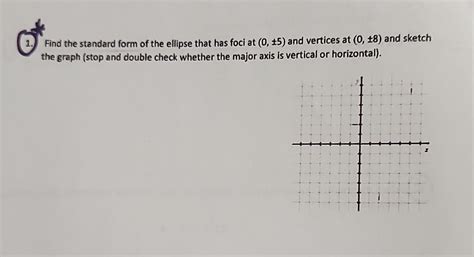 Solved 1. Find the standard form of the ellipse that has | Chegg.com