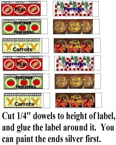 Etichette Labels Per Marmellate Food Printables Miniature Food Jam