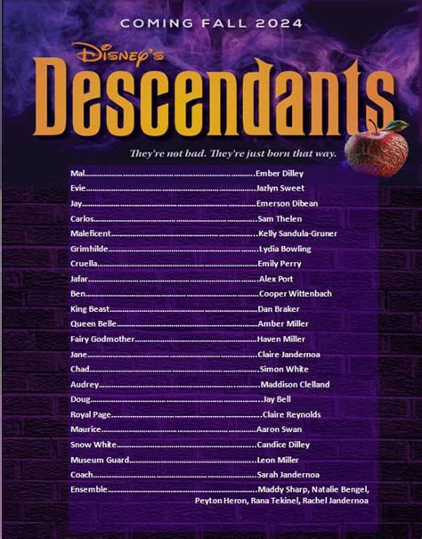 Disney’s “Descendants” – Portland Community Theater