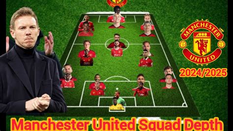 GREAT SQUAD Manchester United Squad Depth Under Julian Nagelsmann Next