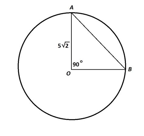 Calculating The Length Of A Chord Gmat Math