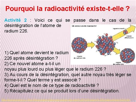 Chapitre 8 Radioactivits Naturelle Et Artificielle La Radioactivit