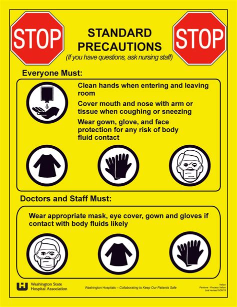 Cdc Droplet Precautions Ppe Signage