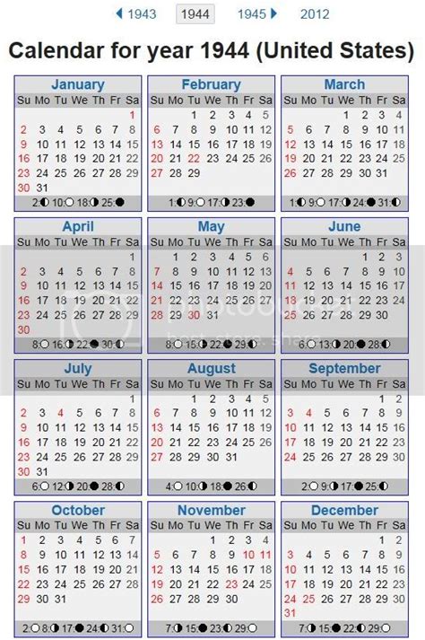 Wwii Calendar Tool Chg Message Board