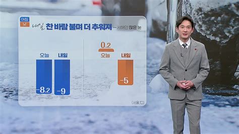 날씨 내일 찬 바람 불며 더 추워져서해안 많은 눈 Ytn