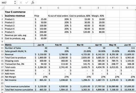 Monthly Recurring Revenue Spreadsheet for Excel For Startups: Simple ...