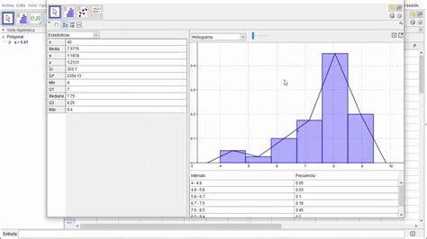 Medidas De Tendencia Central Para Datos Agrupados En Excel Y Geogebra