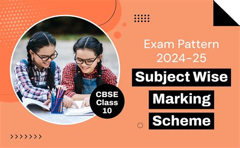 Cbse Class 10 Exam Pattern 2024 25 With Subject Wise Marking