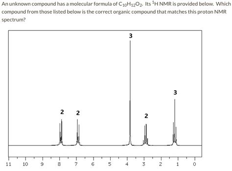 An Unknown Compound Has A Molecular Formula Of C H O Its H Nmr Is